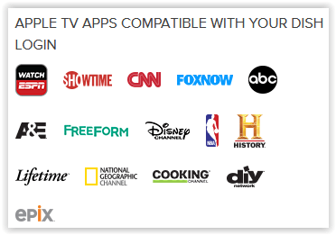 Sieci na antenie dla Apple TV